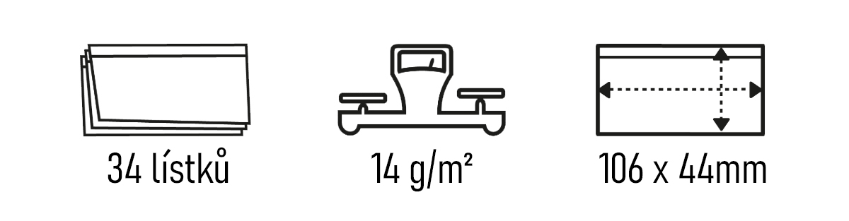 Mascotte KS Slim M-series tabulka